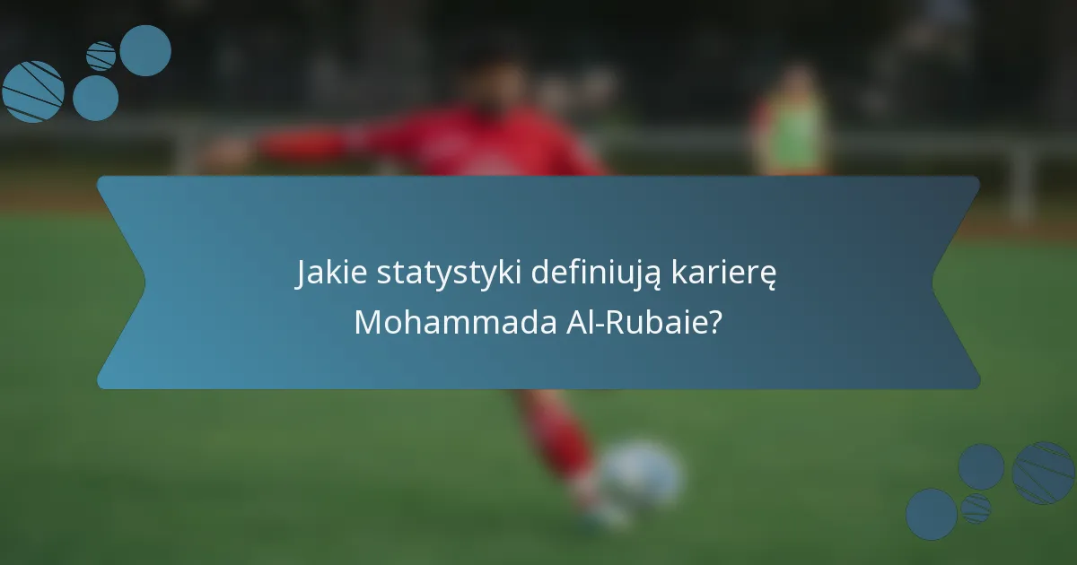 Jakie statystyki definiują karierę Mohammada Al-Rubaie?