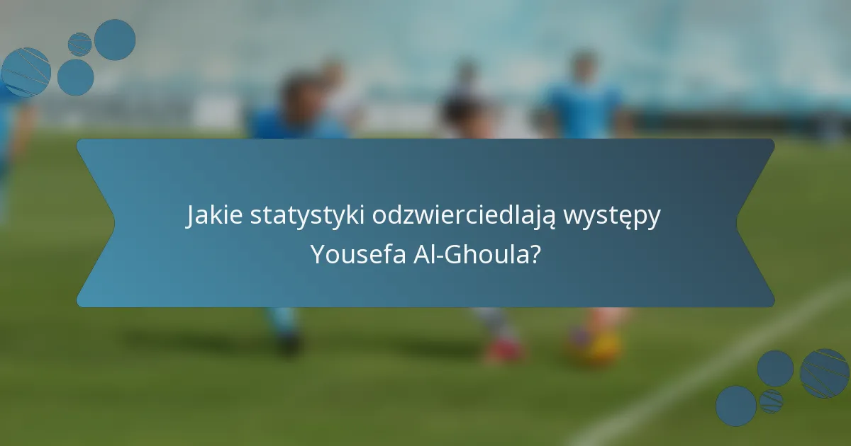 Jakie statystyki odzwierciedlają występy Yousefa Al-Ghoula?